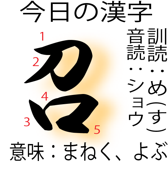 今日の漢字