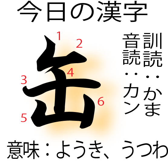 今日の漢字