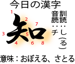 今日の漢字