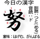 今日の漢字