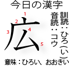 今日の漢字