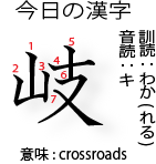 今日の漢字