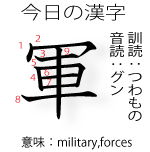 今日の漢字