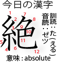 今日の漢字