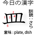 今日の漢字