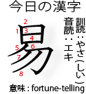 今日の漢字