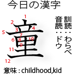 今日の漢字