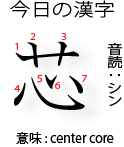 今日の漢字