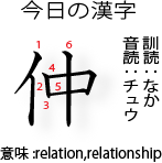 今日の漢字