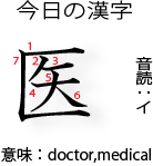 今日の漢字
