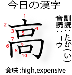 今日の漢字
