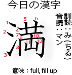 今日の漢字