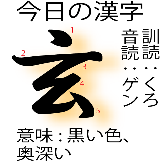 今日の漢字