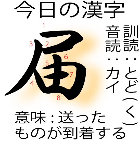 今日の漢字