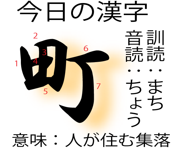 今日の漢字