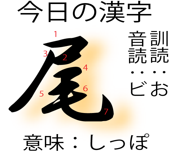 今日の漢字