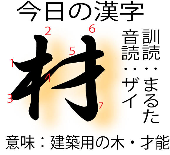 今日の漢字