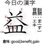 今日の漢字