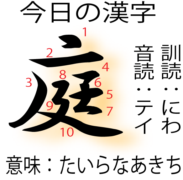 Today's kanji