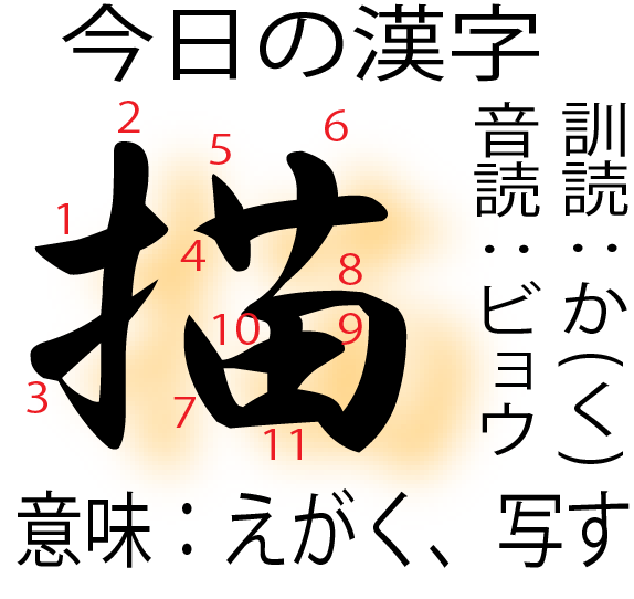 今日の漢字