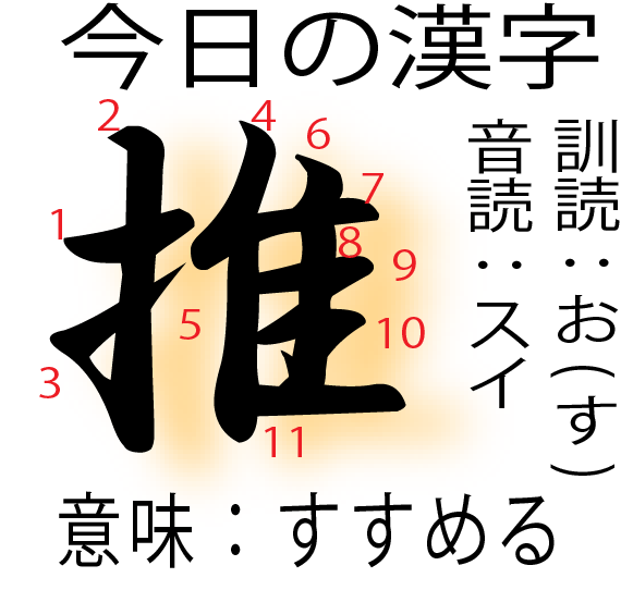今日の漢字
