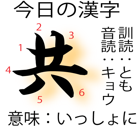 今日の漢字